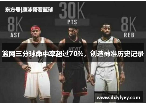 篮网三分球命中率超过70%，创造神准历史记录